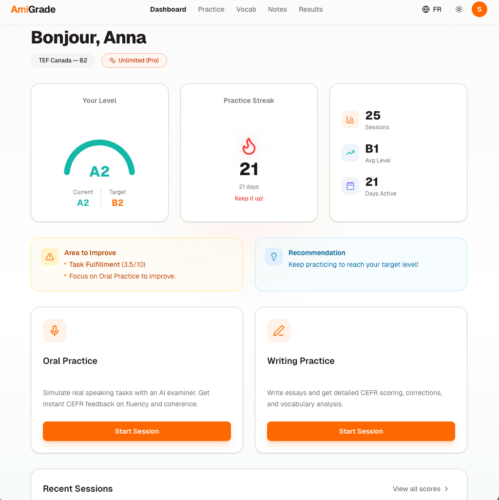 Ton tableau de bord personnalisé avec suivi de niveau et séries